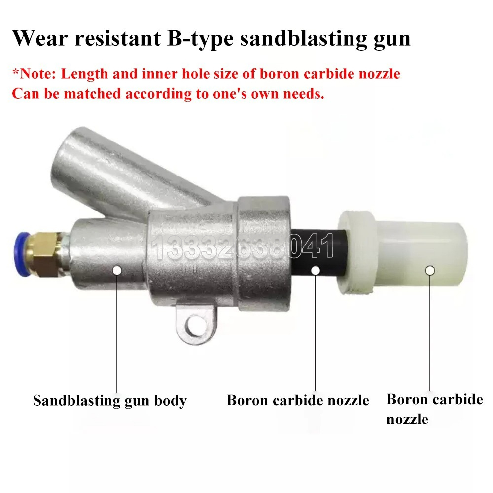 B-type industriële zandstraalp - Gardening Tools B&Q recensie en prijs